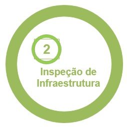 inspeção_infraestrutura